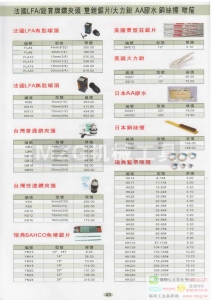 原裝進口特價美國大力鉗,老虎鉗