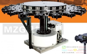 環(huán)球牌,眾環(huán)牌,斗笠式加工中心刀庫(kù),圓盤式加工中心刀庫(kù)