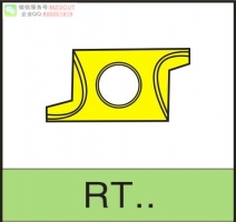 法國(guó)Safety清角刀片RT0702/100304/08R-81/31 5020/KX15